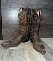 Cowboy Boots