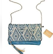 Francesca’s Lace Overlay Clutch Teal NWT