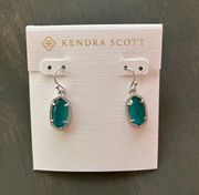 NEW  Signature Earrings In Emerald