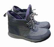 Columbia Nikiski Boots 503 Winter Snow Insulated Waterproof Purple Gray  10.5