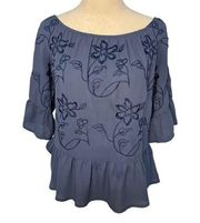 NEW Candies Embroidered Off-the-Shoulders Top - Women’s M