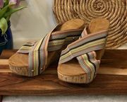 NWOB  Ginnie Blue Striped Cork Wedge Sandals Size 9