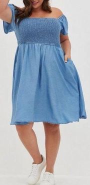 Torrid Blue Chambray Off-Shoulder Smocked Skater Dress