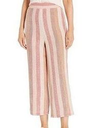 Pink Striped Textured Wide Leg Pants