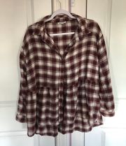 Outfitters Vintage Flannel