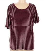 Lands' End Burgundy Striped Scoop Neck Short Sleeve T-Shirt