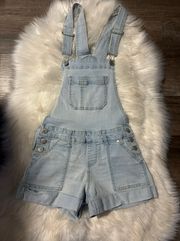 Overalls