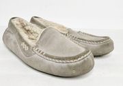 Ugg Grey Sherpa Lined Slippers Loafers Size 10 Women’s