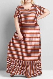 Lane Bryant Brown&Pink Stripe Knit Maxi Dress Sz.26/28