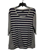 Oh Baby Motherhood Size M Striped 3/4 Sleeve Top Scoop Neck Casual Blue Gray