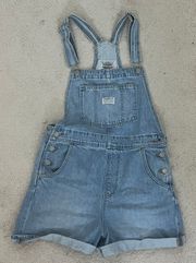 Overalls