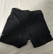 Pro Dri-Fit Spandex Shorts