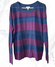 Market & Spruce Purple & Blue Open Stitch Color Block Sweater Size XL NWT