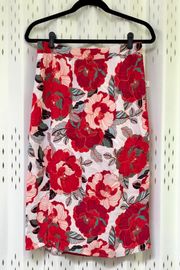 🌺 Floral Midi Skirt