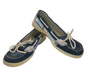 Easy Spirit Womens size 8 W Blue Plaid Slip On Boat Shoes