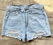 American Eagle  Outfitters Mom Denim Cut Off Lace High Waisted Shorts Size 00