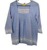 Roberta Roller Rabbit Blue Embroidered Lace Pintuck Peasant Blouse Size M