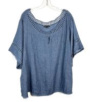 Muted Blue Lace Trim Lightweight Crepe Material Blouse Plus 3X