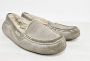 Ugg Grey Sherpa Lined Slippers Loafers Size 10 Women’s