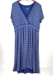 L.L. Bean Blue Striped Short Sleeve Faux Wrap Knee Length Dress Women’s Size XL