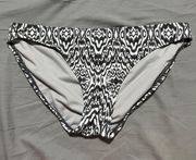 Bathing Suit Bottoms