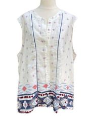 Collective Concepts Felix Lattice Detail Top Sleeveless Semi-sheer NWOT New 2X