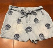 NWOT  Soft Denim Shorts