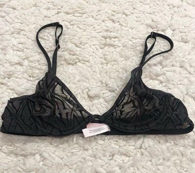 Victoria's Secret Micro Mesh Sheer Unlined Underwire Bra Black 34B Size  undefined - $19 - From Megan