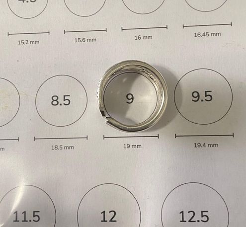 How To Measure Your Ring Size – Eurekalook