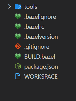 New Bazel Project Workspace