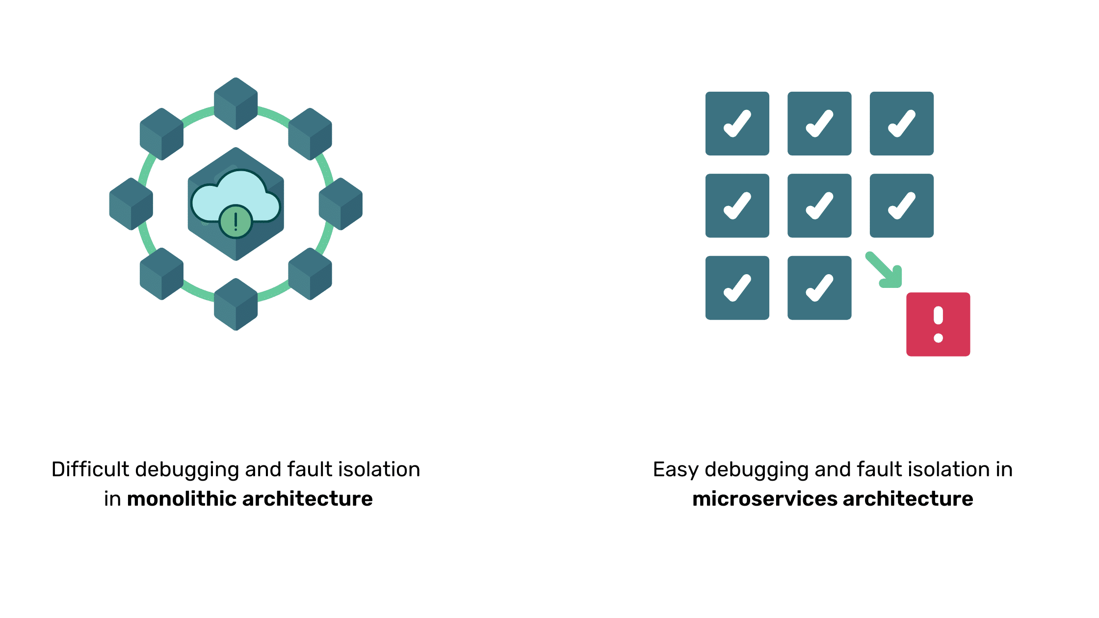 comparing-debugging-workflow