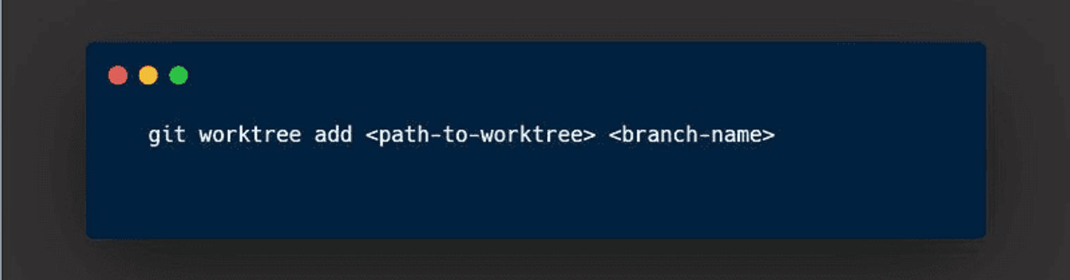 Worktree code from Git.