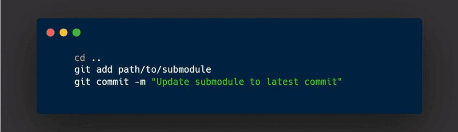 Advanced Git concept around commiting a submodule.