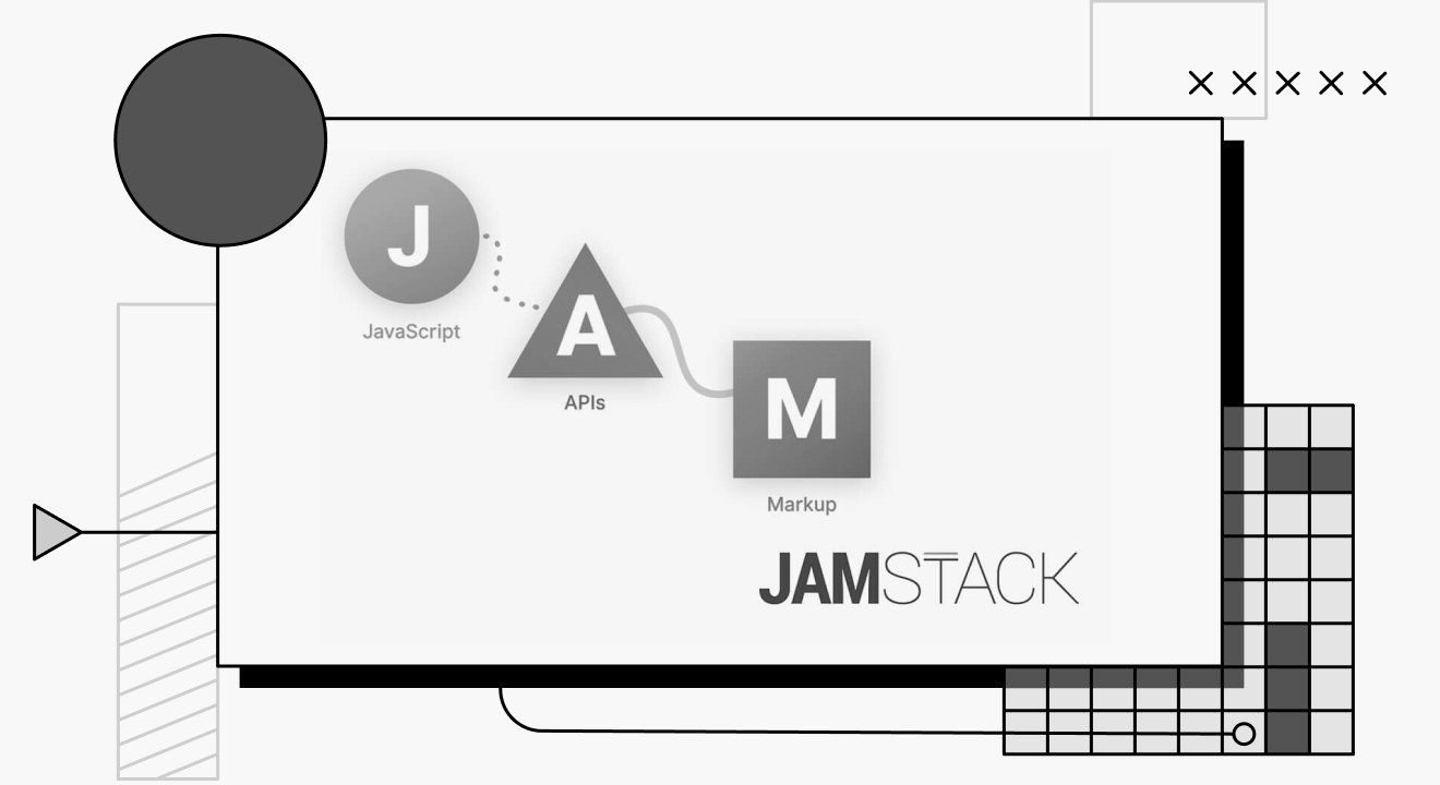 Best Jamstack Frameworks for Developing Static and Dynamic Sites — Pieces