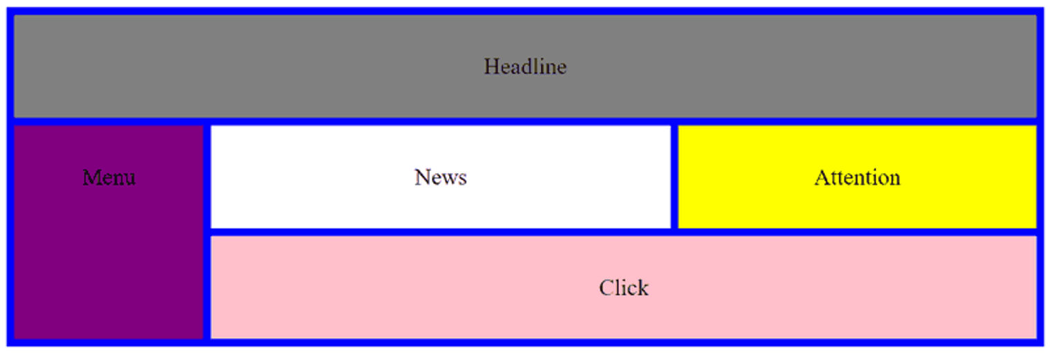 A webpage subdivided into a grid.