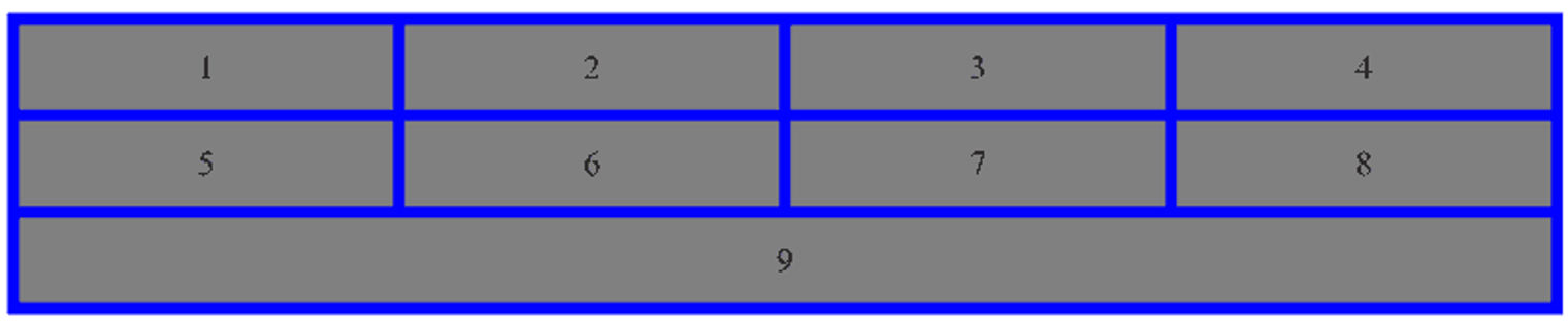 A grid with two rows of four columns and one merged cell across the bottom row.