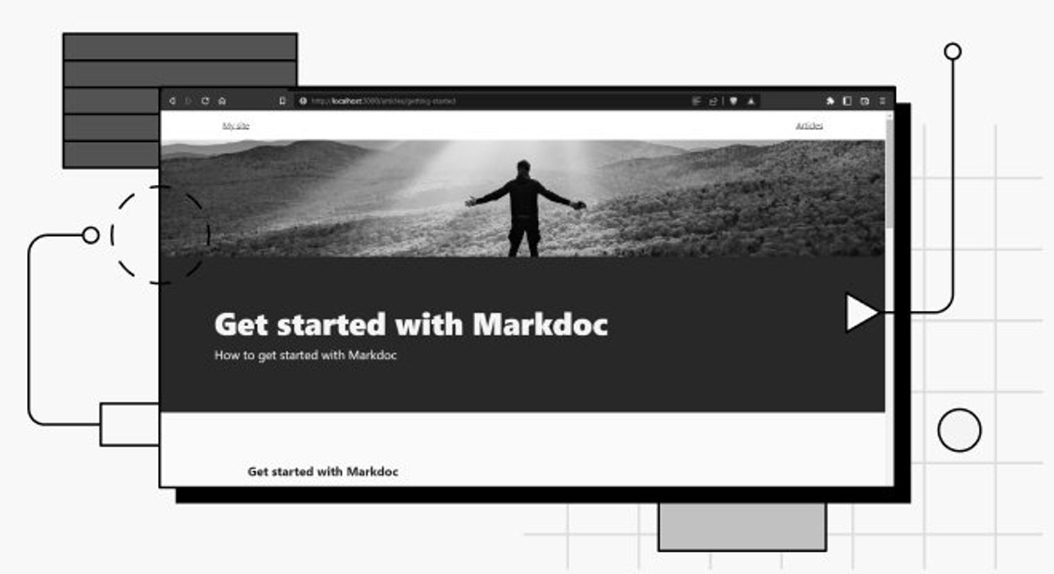Image showing a person standing with the caption 'get started with markdoc'