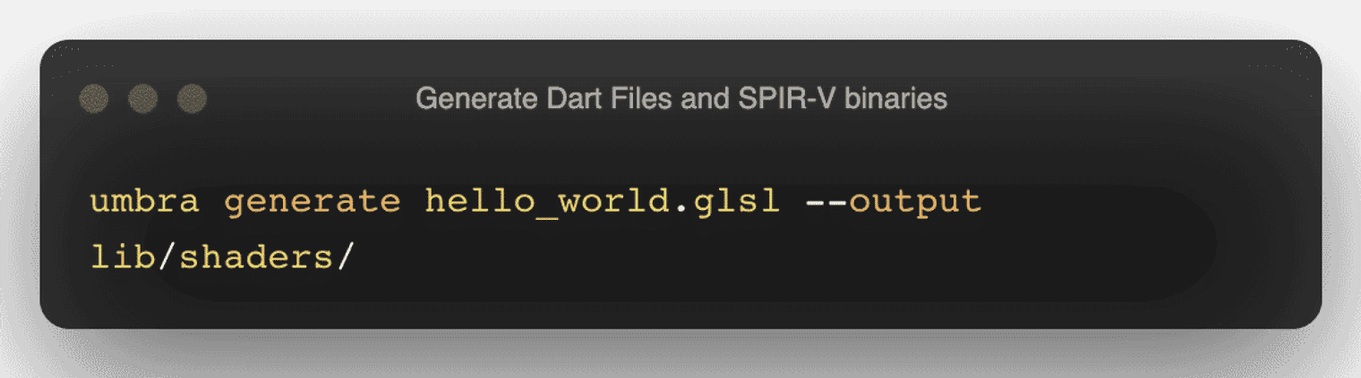 A command to generate shaders.