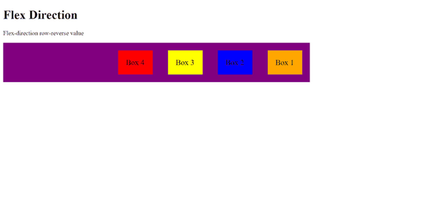 Four flex items being contained in a flex container right aligned