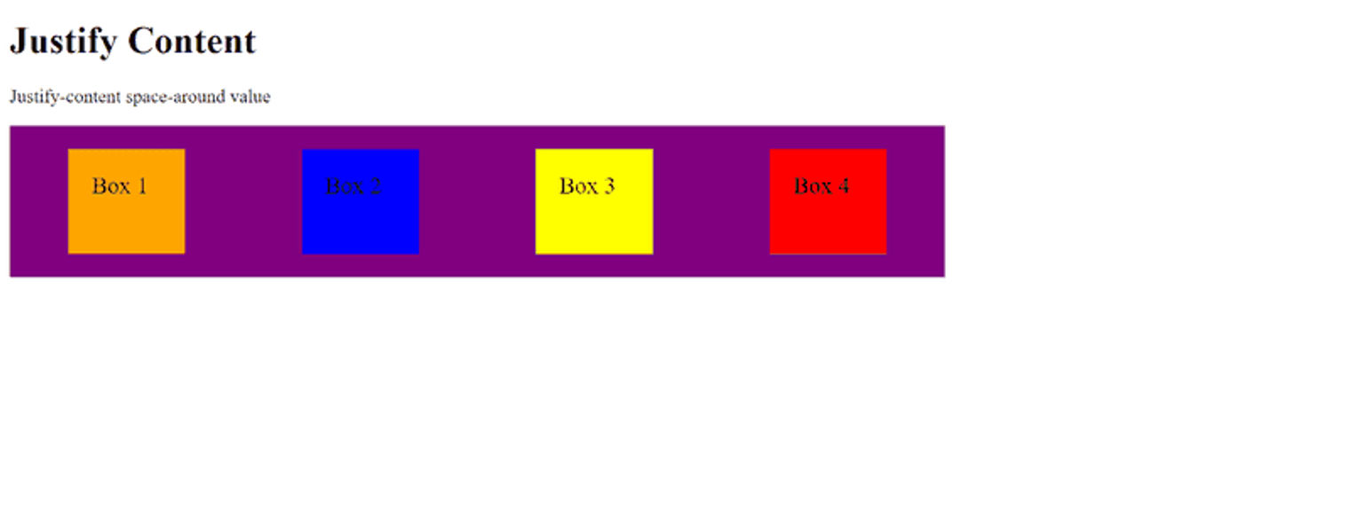 Four flex items being contained in a flex container with justify content space-around value applied