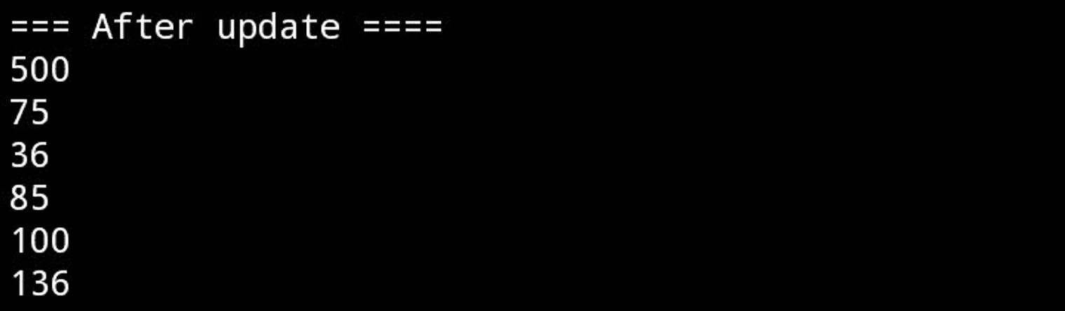 image showing after updating a node