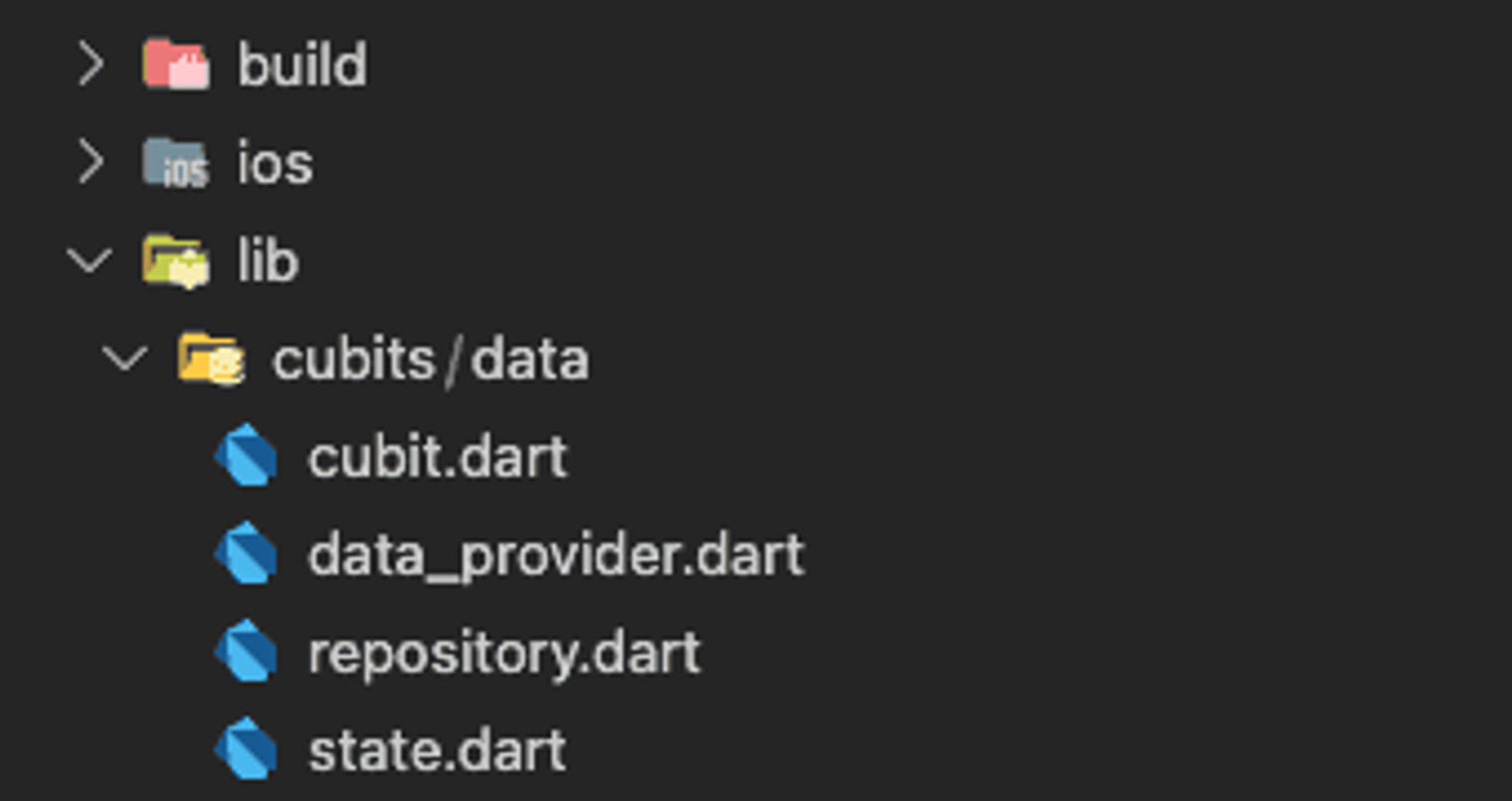 cubits/data folder containing dart.