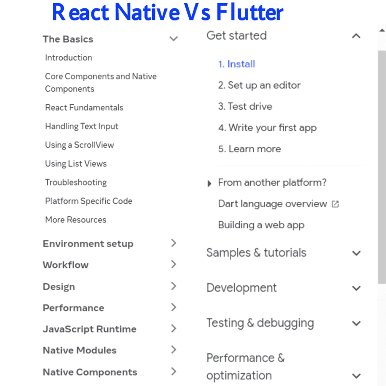 A table explaining the differences between Flutter and React Native.