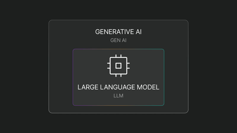 Generative AI vs LLMs: Key differences explained