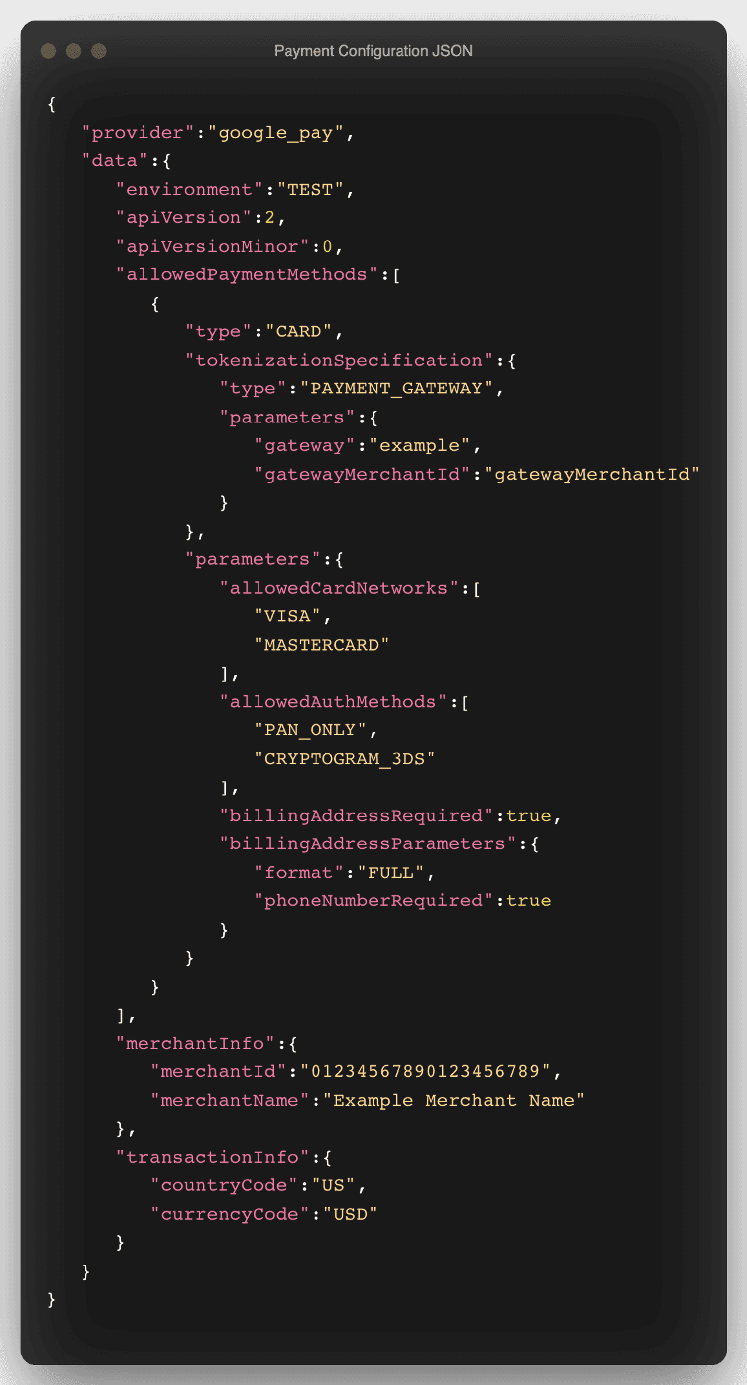 The Payment Configuration JSON.