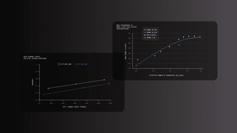 How does gpt-oss compare to Gemma 3n architecture?