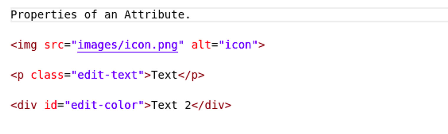Properties of Attribute-HTML Tags