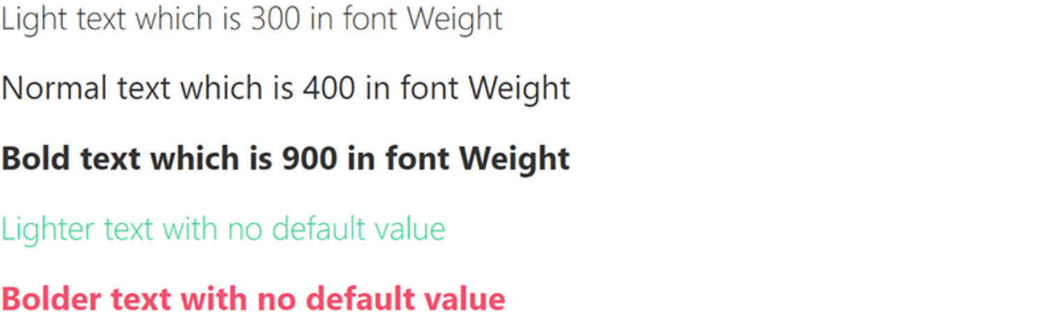 Text illustrating different text weights. 