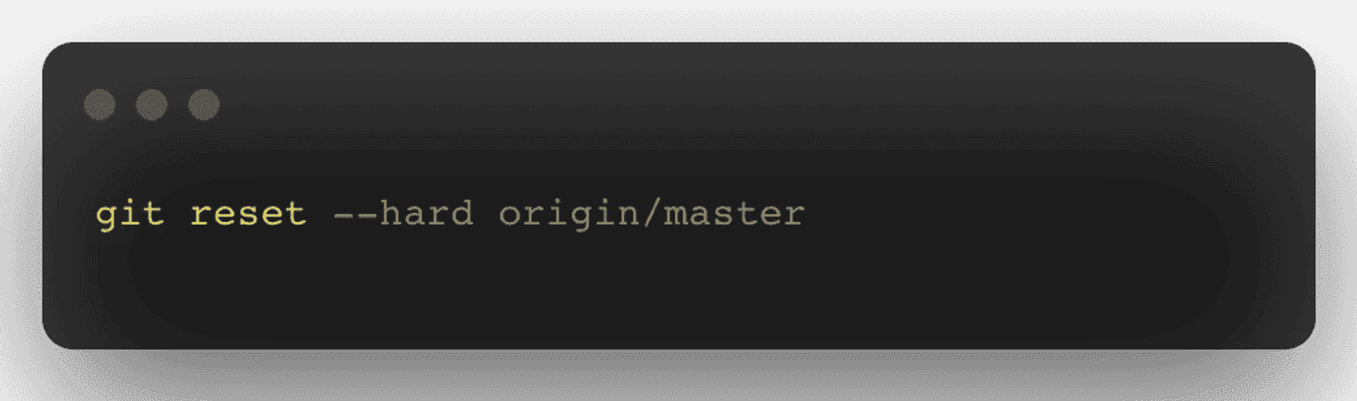 The Git Reset command.