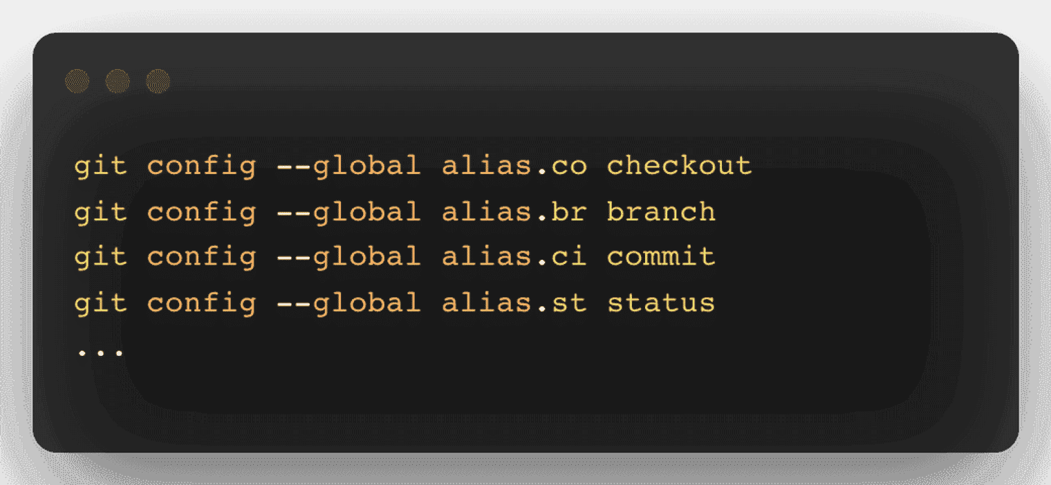 Creating git aliases.